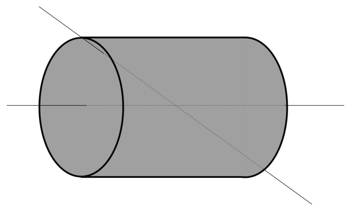 Cylinder with two rotational axes shown.
