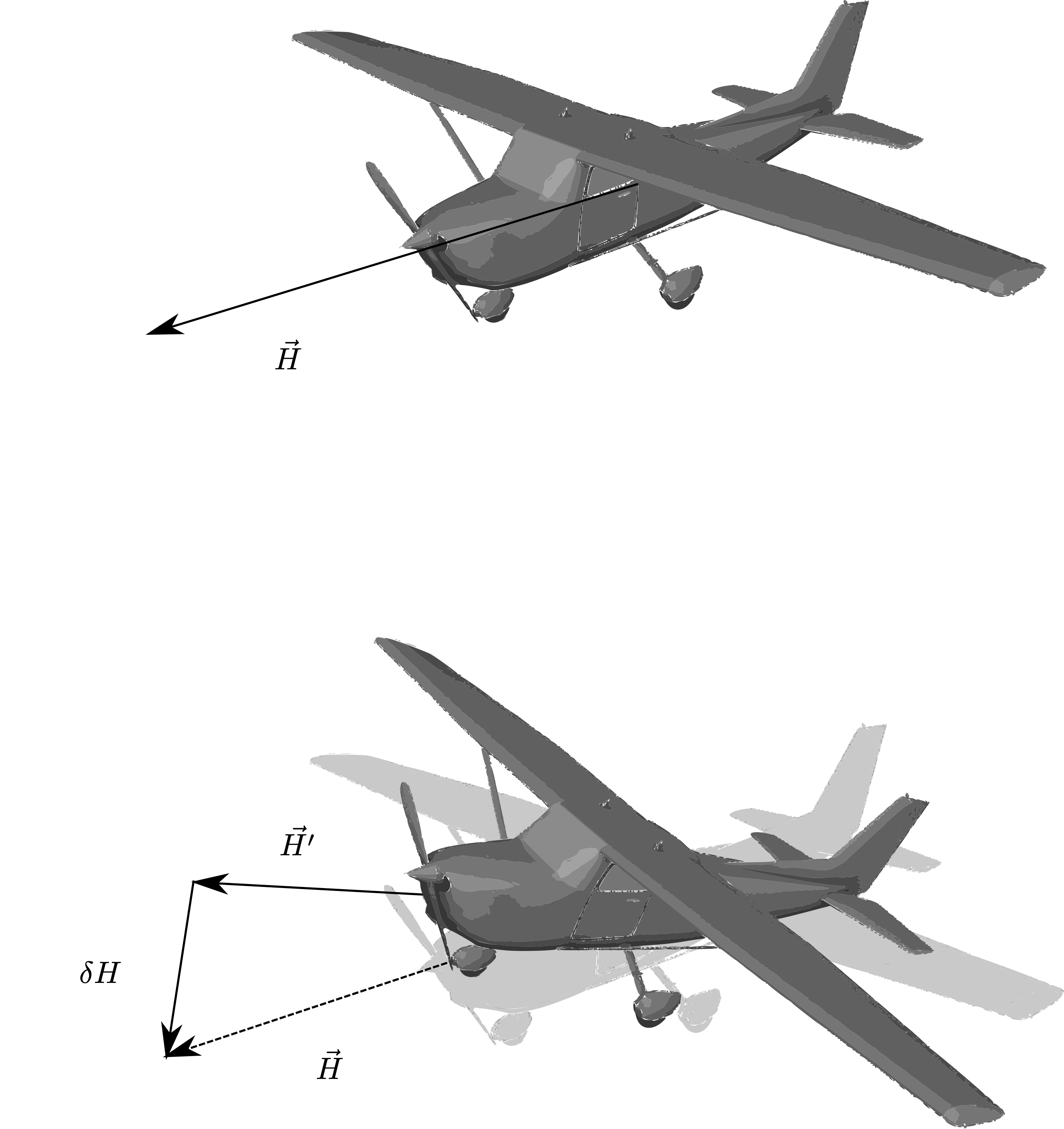 A 'positive' propeller subject to pitch