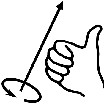 The rule for assigning a correct right-handed rotation direction